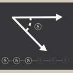 The Relevance Delta Small Business Marketing