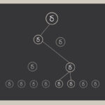 The Sales System Delta For Small Business