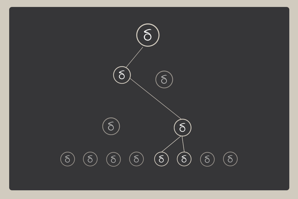 The Sales System Delta For Small Business