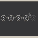 The Post Service System Delta: Continuing The Customer Story