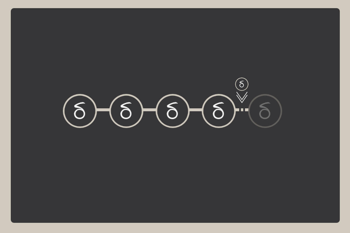 The Post Service System Delta: Continuing The Customer Story