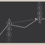 Cause and Effect Digital Marketing Analytics For Small Businesses
