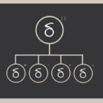 Tracking Leads For Small Businesses