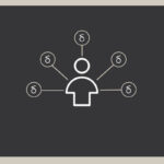 Who is your best (ideal) customer heading into 2026?