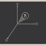 Decision Axes: What Matters Most To Your Small Business Customers?