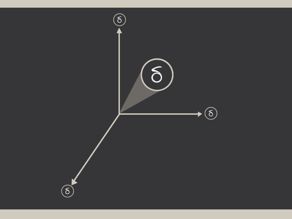 Decision Axes: What Matters Most To Your Small Business Customers?