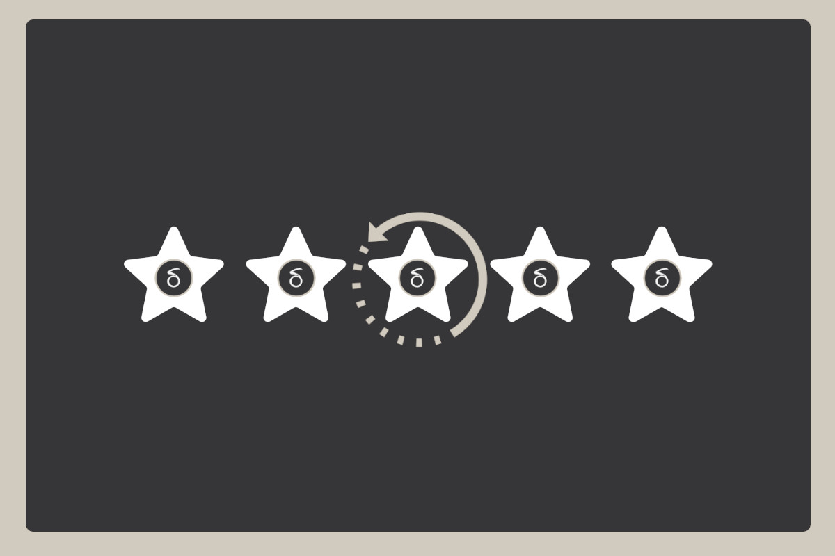 Review reflection 2025 - Small Business Reviews