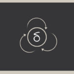 The Digital Feedback Loop: Understanding How Reviews, Images, Videos & Content Shape Your Online Representation