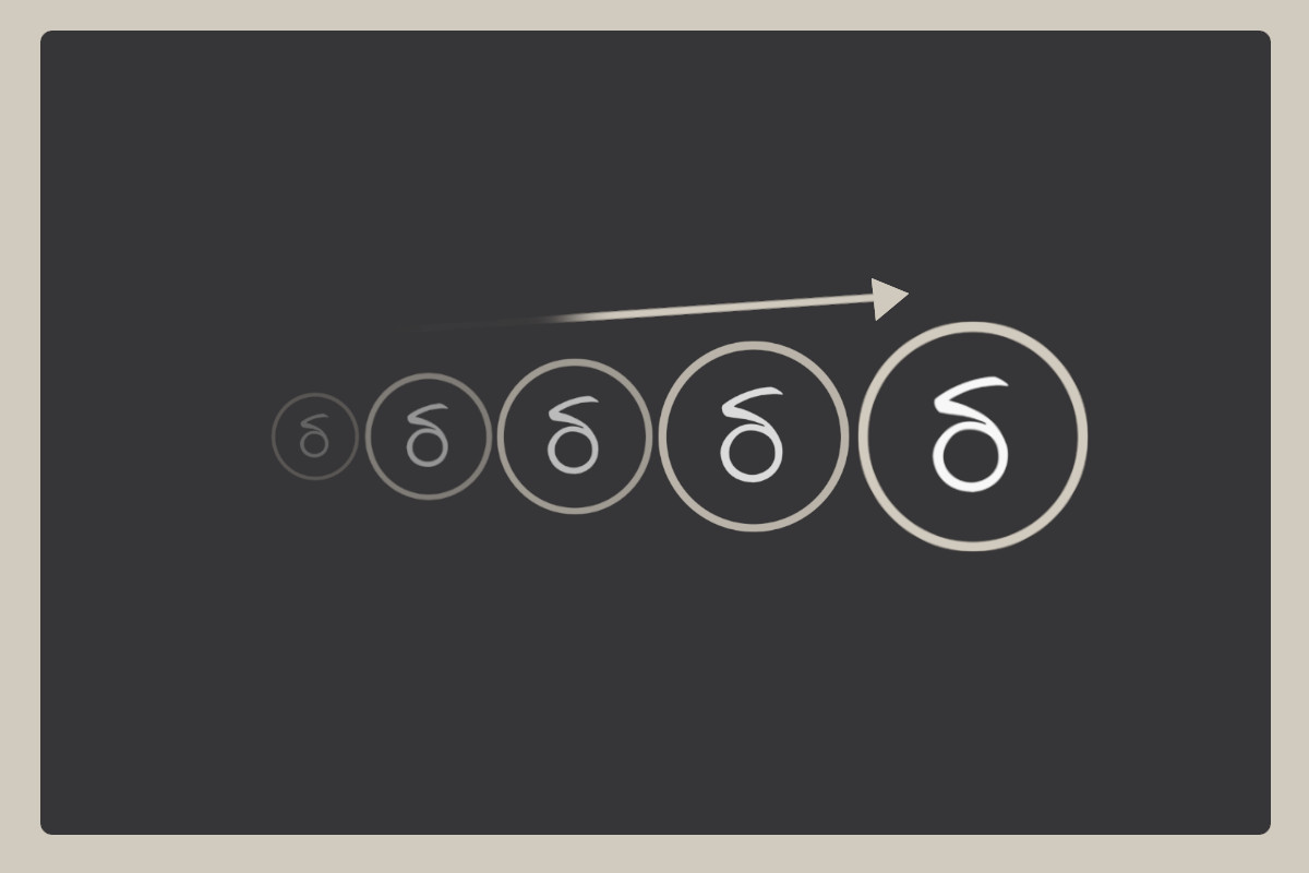 What Does Growth Look Like To You?