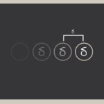 Differentiation At Every Level, Part 3: Identity