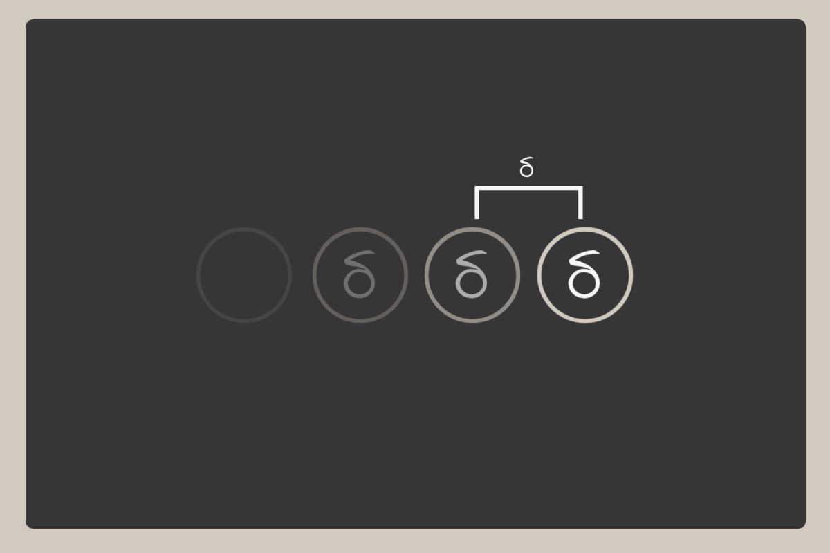 Differentiation At Every Level, Part 3: Identity