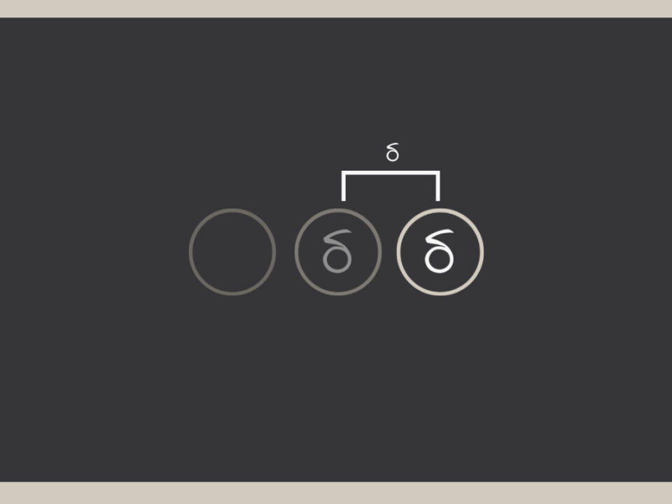 Differentiation At Every Level, Part 2: Services & Products