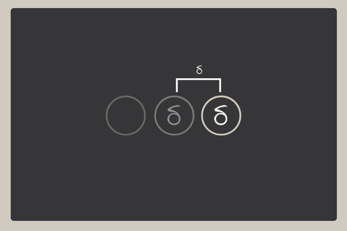 Differentiation At Every Level, Part 2: Services & Products