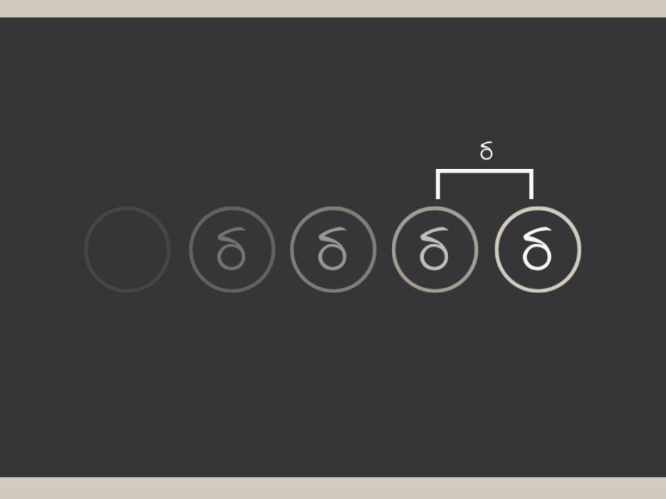 Differentiation At Every Level, Part 4: Content