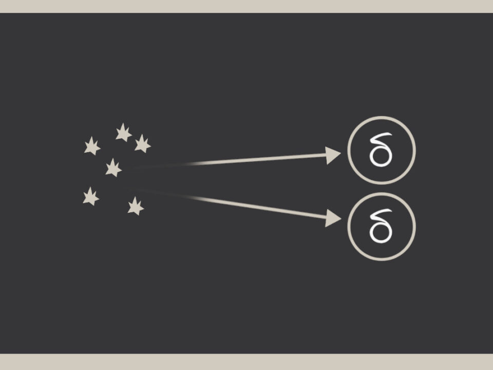 Fundamentals: 2 Simple Moves To Go From Good To Great