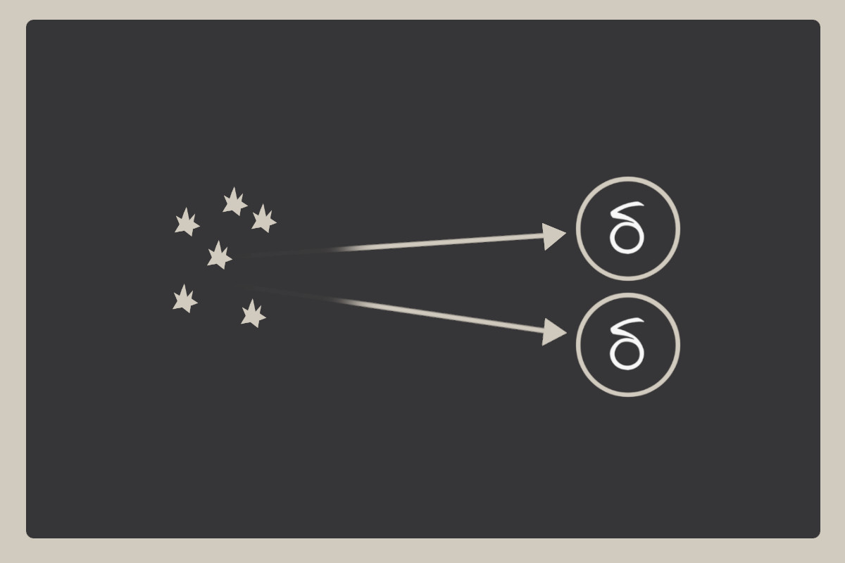 Fundamentals: 2 Simple Moves To Go From Good To Great