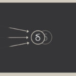 Fundamentals: How Are You Handling Initial Inquiries?