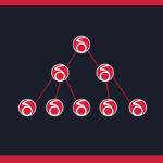 3 T's: Is Your Infrastructure Strong Enough For Growth?