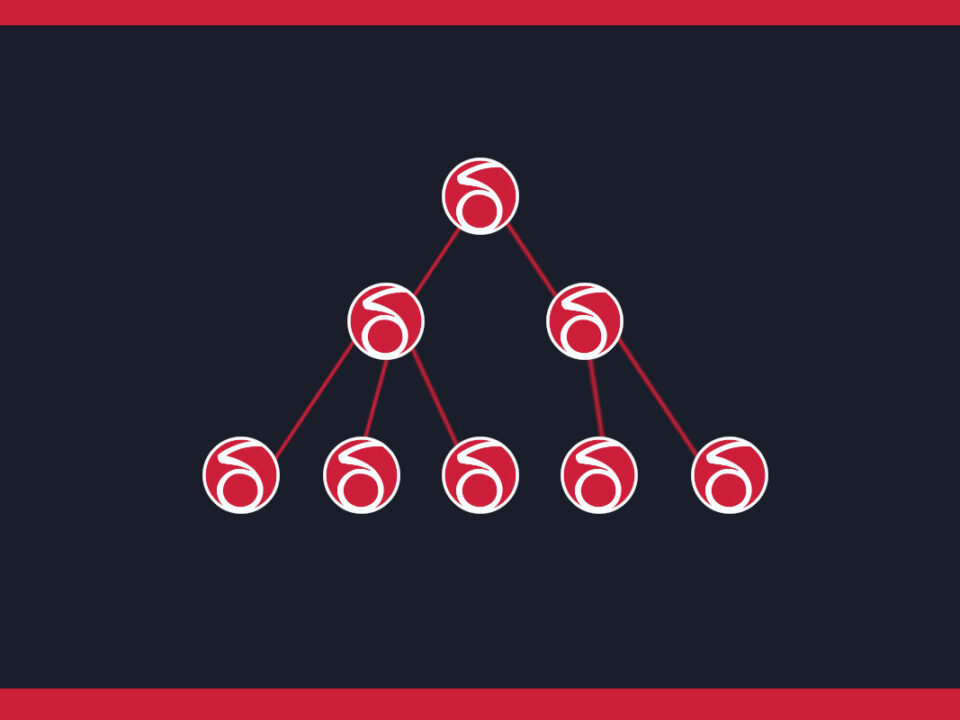 3 T's: Is Your Infrastructure Strong Enough For Growth?