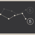Fundamentals: Where Do Your Leads Come From?