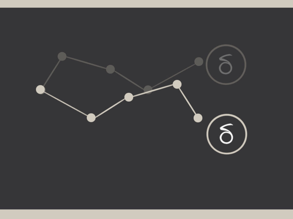 Fundamentals: Where Do Your Leads Come From?
