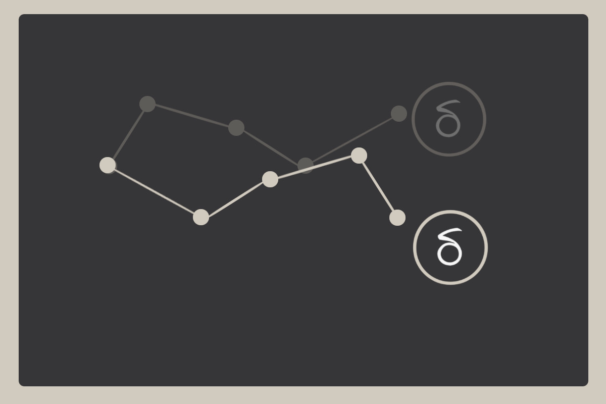 Fundamentals: Where Do Your Leads Come From?